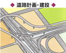 道路計画・建設