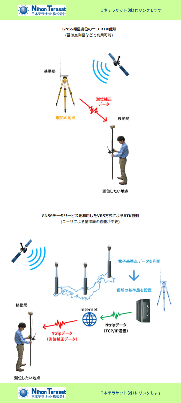 株式会社ジェノバにリンクします