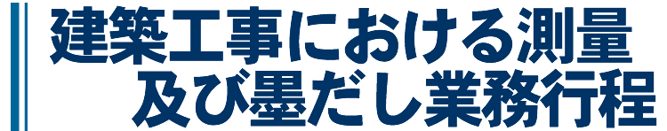 RTK-GNSS杭芯設置(確認)測量